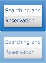 Searching and reservation
